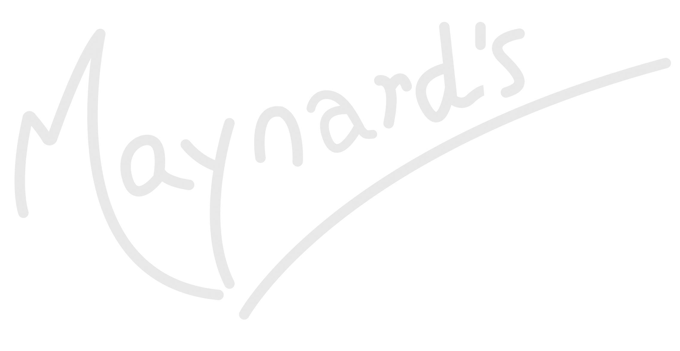 Maynard's Group Businesses